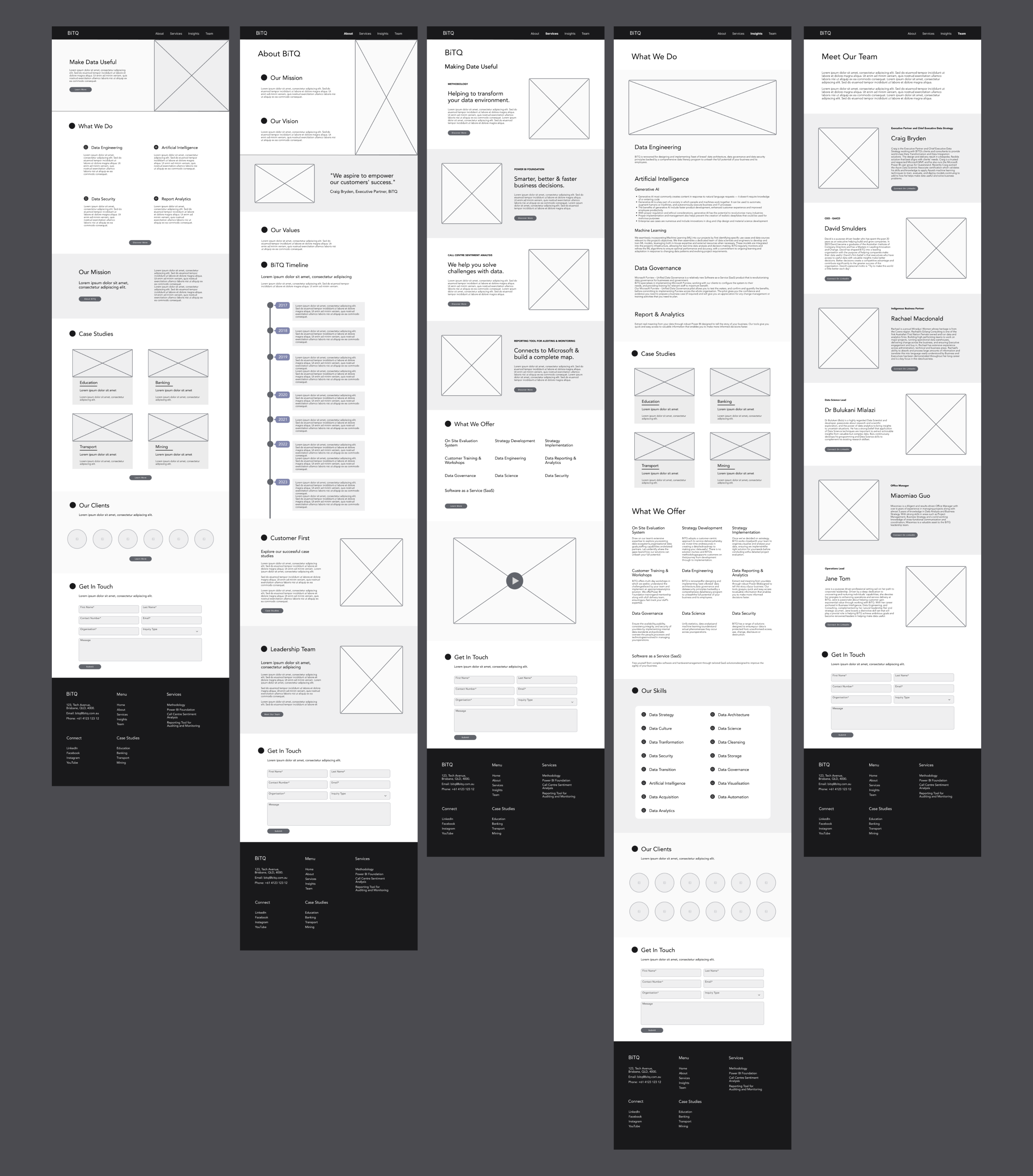 Bitq Lo-Fi Wireframes 2